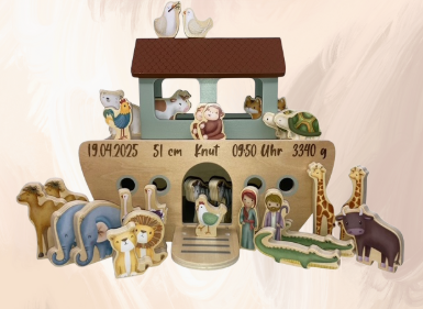 Personaliesierung Arche Noah